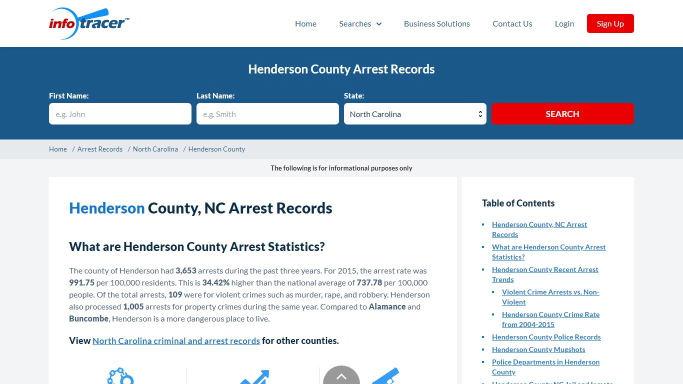 Henderson County, NC Arrests, Mugshots & Jail Records - InfoTracer